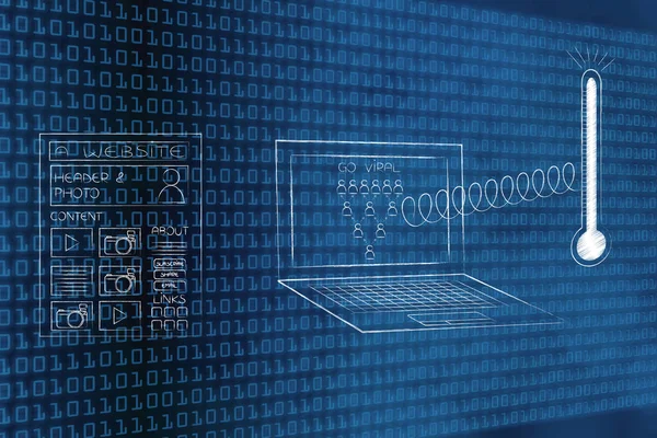 viral online kavramsal illüstrasyon gidin: termometre ekranın dışarı haşhaş ile dizüstü yanında Web sitesi