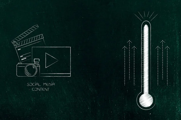 go viral online conceptual illustration: social media content next to thermometer icon