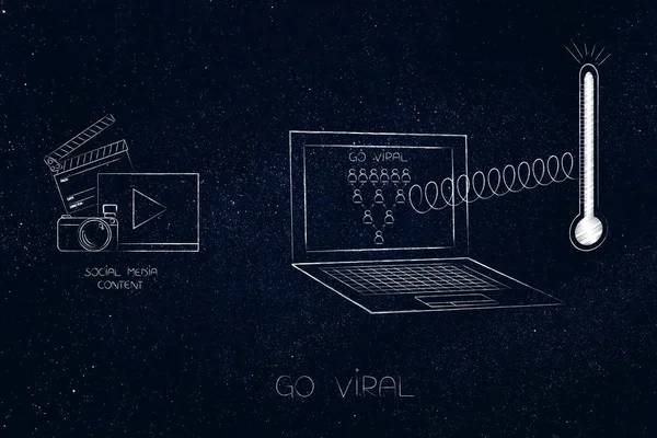 go viral online conceptual illustration: social media content next to laptop with thermometer popping out of the screen