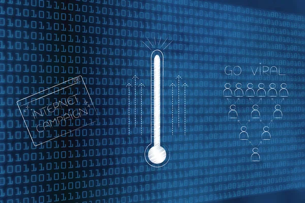 viral online kavramsal illüstrasyon gidin: termometre ve audince simgesinin yanındaki internet kampanyası