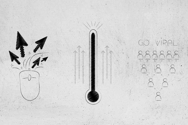 viral online kavramsal illüstrasyon gidin: termometre ve seyirci simgelerinin yanında clickrate