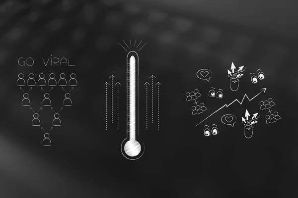 go viral online conceptual illustration: audience next to thermometer and social media stats going up