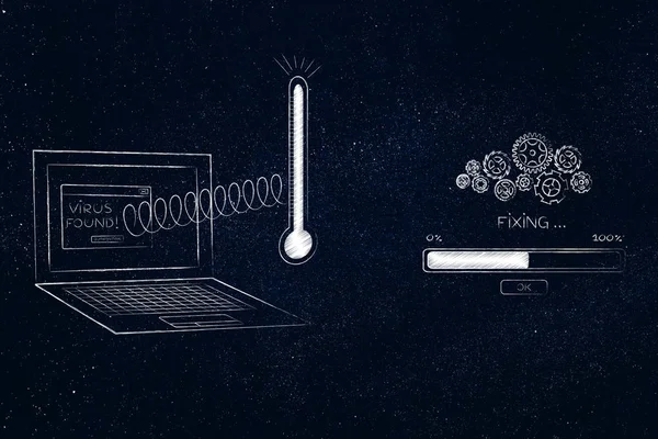 nasıl önlemek veya bilgisayar virüsleri kavramsal çizimi düzeltmek: ilerleme çubuğu yükleme ile tornalama sabitleme yanında dışarı haşhaş termometre ile dizüstü bilgisayar
