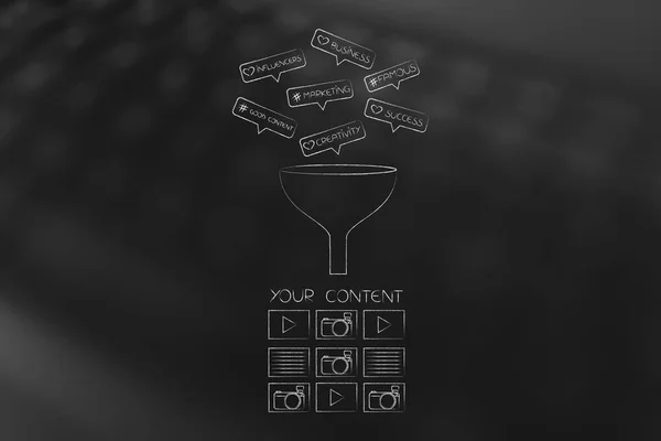 monetize your online presence conceptual illustration: key ingredients of digital marketing going into funnel resulting into your content being created