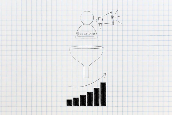 Social Media Marketing Conceptual Illustration Influencer Megaphone Funnel Stats Going — Stock Photo, Image