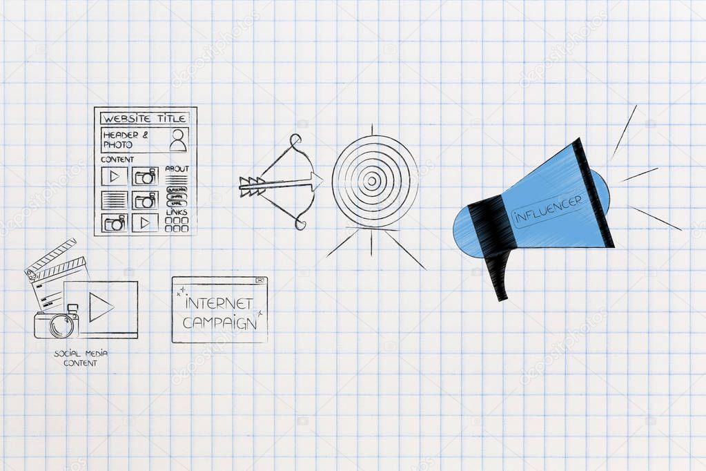 social media marketing conceptual illustration: influencer megaphone icon next to target and internet content