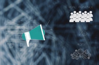 Sosyal medya Marka büyükelçileri kavramsal çizimi: etki unsuru simgesiyle mesajları ve megafon gerçek seyirci vs yanında botlar