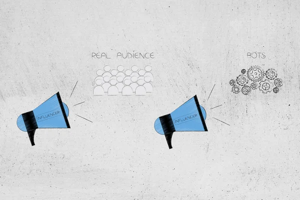 Sosyal medya Marka büyükelçileri kavramsal çizimi: etki unsuru megafon yanında botlar ile gerçek seyirci yanında