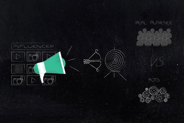 social media brand ambassadors conceptual illustration: influencer icon with posts and megaphone next to target and real audience vs bots