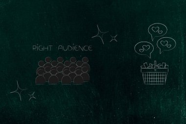 segmentasyon pazarlama ve kavramsal illüstrasyon hedefleme: Bu olumlu geribildirim ile tam alışveriş sepeti yanındaki doğru hedef kitleye