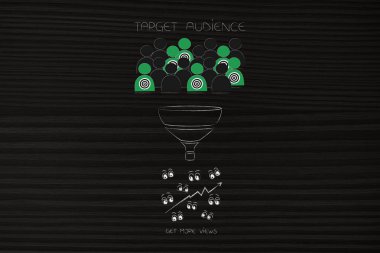 segmentasyon pazarlama ve kavramsal illüstrasyon hedefleme: hedef kitle bir kalabalığın arasında daha fazla gösterim ve büyüme için filtreleme huni içinde