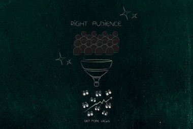 segmentasyon pazarlama ve kavramsal illüstrasyon hedefleme: daha fazla gösterim ve büyüme oluşturmak için doğru hedef kitleye filtreleme huni