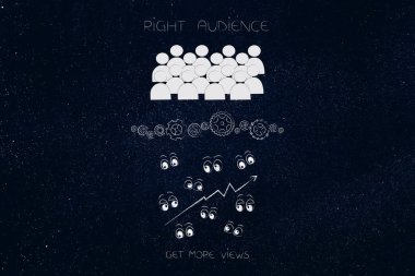 segmentasyon pazarlama ve kavramsal illüstrasyon hedefleme: doğru hedef kitleye ile daha fazla gösterim simgesi aşağıdaki almak