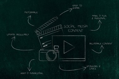 doğru hedef kitleye kavramsal illüstrasyon tanımlamak: sosyal medya içerik simgesiyle ok ve pazarlama başarısı hakkında resim yazıları