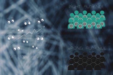 Pazarlama ve kavramsal illüstrasyon hedefleme: doğru ya da yanlış seyirci yanında gidiş sayısı