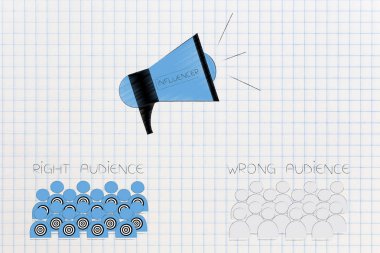Pazarlama ve kavramsal illüstrasyon hedefleme: etkileyen'ın megafon izleyiciyle doğru ya da yanlış aşağıda