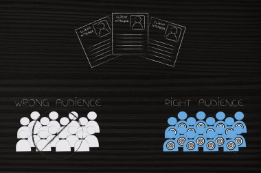 Pazarlama ve kavramsal illüstrasyon hedefleme: müşteri profilleri yanlış seyirci çubuklu ile dışarı çıkıp bir hedefleri aşağıdaki olan sağ