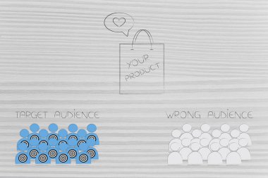Pazarlama ve kavramsal illüstrasyon hedefleme: hedef kitle ve yanlış seyirci aşağıda Your ürün