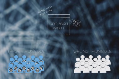 Pazarlama ve kavramsal illüstrasyon hedefleme: hedef kitleye vs ile süper gizli prototip yanlış bir aşağıdaki