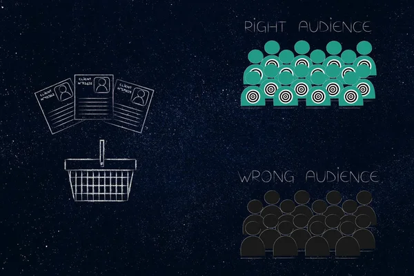 marketing and targeting conceptual illustration: shopping basket with customer profiling next to right and wrong audience