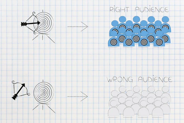 Marketingu Kierowania Koncepcyjna Ilustracja Strzałka Uderzenie Cel Obok Odpowiednich Odbiorców — Zdjęcie stockowe