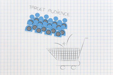 Sağdaki ulaşan müşteri kavramsal çizimi: büyük alışveriş sepeti içine düşen hedef kitle