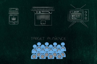Sağdaki ulaşan müşteri kavramsal çizimi: smartphone laptop ve teleision alışveriş ile içerik ekranlar ve trget seyirci aşağıdaki