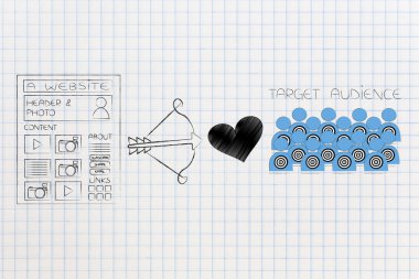 Sağdaki ulaşan müşteri kavramsal çizimi: aşk tanrısı yay ve loveheart ve hedef kitleye yanındaki web sitesi