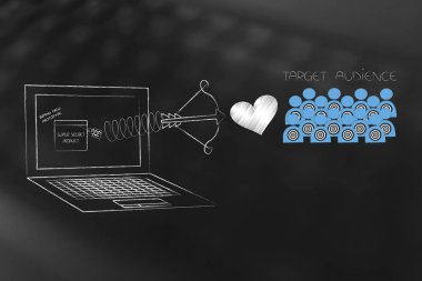 Sağdaki ulaşan müşteri kavramsal çizimi: bahar ve hedef kitleye simgesine aşk ile dizüstü bilgisayar ekranında gizli prototip ürün