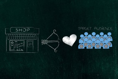 Sağdaki ulaşan müşteri kavramsal çizimi: alışveriş aşk tanrısı yay ve loveheart ve hedef kitleye yanındaki bina