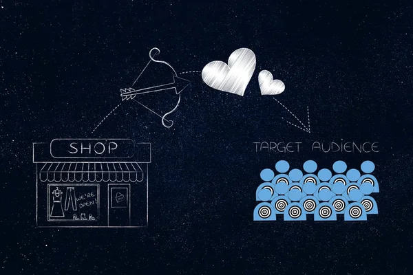 Sağdaki ulaşan müşteri kavramsal çizimi: alışveriş üstlerindeki hedef kitleye ve tabii simgesinin yanındaki bina
