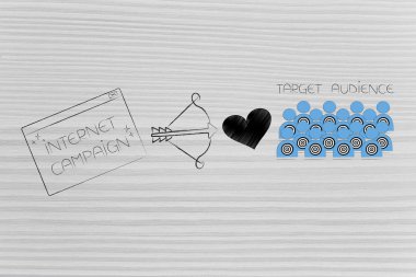 Sağdaki ulaşan müşteri kavramsal çizimi: Internet kampanyası aşk tanrısı yay ve loveheart ve hedef kitleye yanındaki açılır