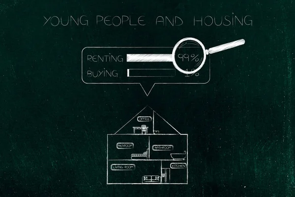 Young People Housing Conceptual Illustration House Section Housing Survey Cent — Stock Photo, Image