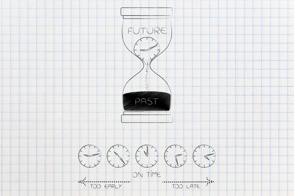 time flies conceptual illustration: group of clocks with too early on time and too late captions and hourglass with clock melting into sand and Future vs past captions