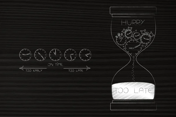 time flies conceptual illustration: group of clocks with too early on time and too late captions next to hourglass with clocks melting into sand and hurry vs too lae captions inside