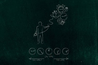 zaman uçar kavramsal çizimi: saatler çok erken zamanında ve çok geç resim yazıları ve adam saatler ve kement metafor ile zaman alıcı grubu