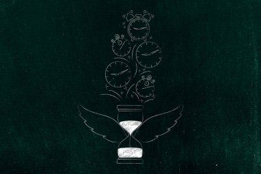 zaman uçar kavramsal çizimi: geçmiş ve gelecek kum saati ile kanatları ve grup dışarı uçan saatler