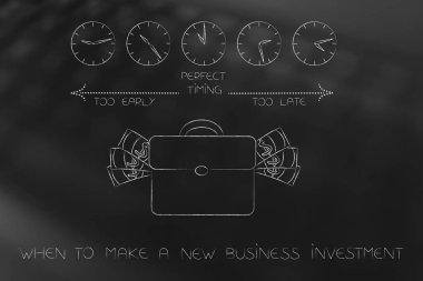 iş zamanlama kavramsal çizimi: ne zaman yeni bir iş yatırım nakit torba ile ve saatlerle tarafından geçen--dan çok erken mükemmel için çok geç zamanlama için zaman yapmak için