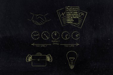 iş zamanlama kavramsal çizimi: office ile ilgili simgeleri ile bir iş ve zaman tarafından geçen--dan çok erken mükemmel için çok geç zamanlama için saatlerle oluşturma zamanları