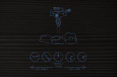 iş zamanlama kavramsal çizimi: ne zaman bir prototip ürün ambalaj uçmak gibi bir roket ile ve üzerinden çok erken mükemmel için çok geç zamanlama için geçirerek zaman saatlerle başlatmak için