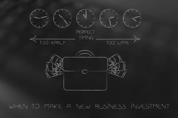 business timing conceptual illustration: when to make a new business investment with bag of cash  and clocks with time passing by from too early to perfect timing to too late