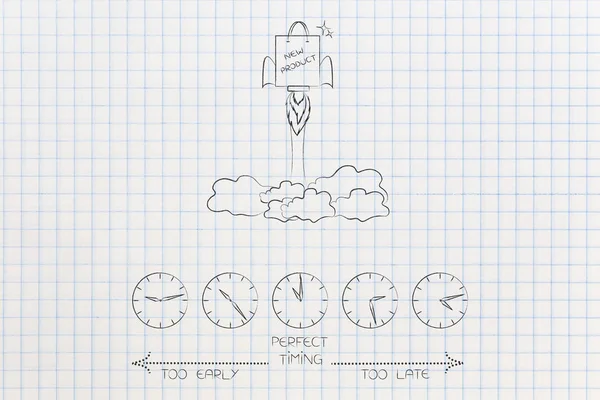 business timing conceptual illustration: when to launch a new product with shopping bag flying like a rocket and clocks with time passing by from too early to perfect timing to too late