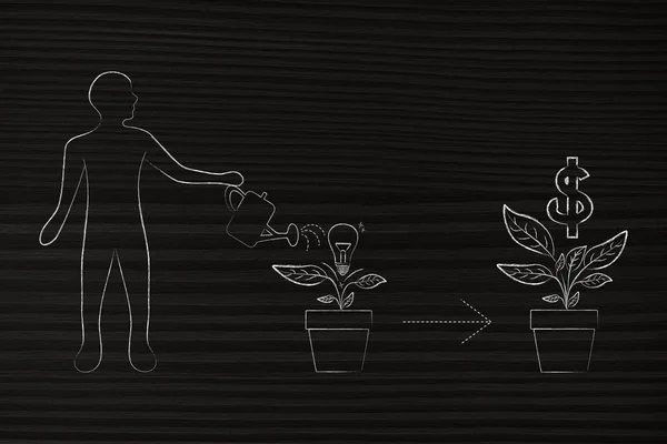 grow your idea to success conceptual illustration: man watering plant with lightbulb on it and turning into profits