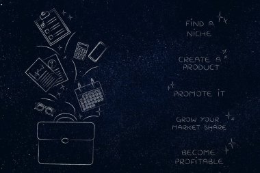 iş start-up başarı kavramsal çizimi: office nesneleri office çanta yanında kar için niş gelen aşama