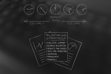 iş zamanlama kavramsal çizimi: ne zaman tarafından geçen--dan çok erken mükemmel için çok geç zamanlama için zaman yeni bir iş stratejisi saatleri ile başlatmak için