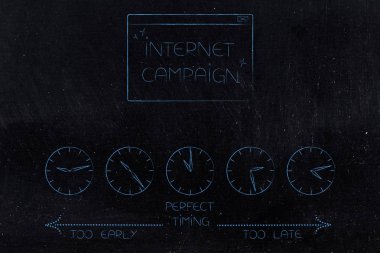 iş zamanlama kavramsal çizimi: ne zaman zaman üzerinden çok erken mükemmel için çok geç zamanlama için geçirerek saatleri ile yeni bir internet kampanyası başlatmak için
