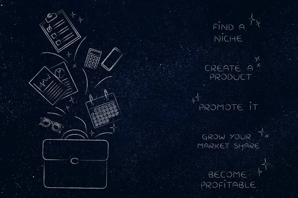 iş start-up başarı kavramsal çizimi: office nesneleri office çanta yanında kar için niş gelen aşama