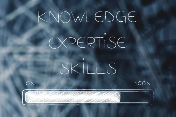 knowledge expertise and skills conceptual illustration: text with progress bar loading