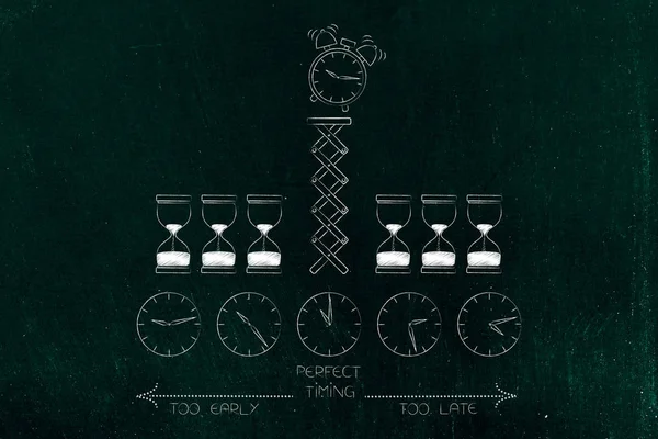 time management conceptual illustration: alarm ringing on spring surrounded by hourglasses and clocks from too early to perfect timing to too late below