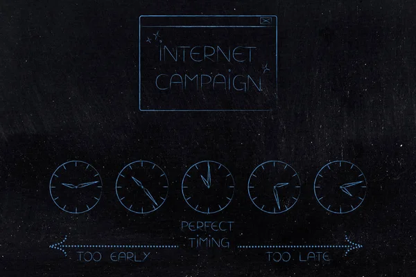 iş zamanlama kavramsal çizimi: ne zaman zaman üzerinden çok erken mükemmel için çok geç zamanlama için geçirerek saatleri ile yeni bir internet kampanyası başlatmak için
